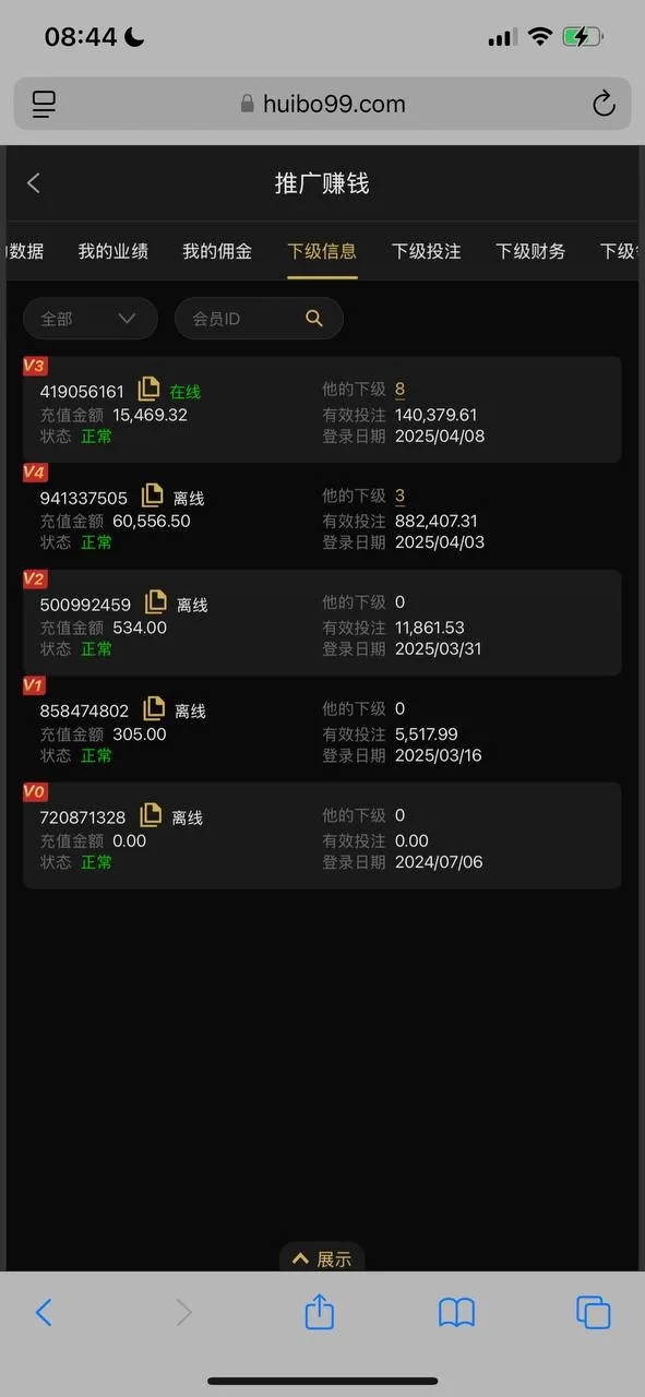 曝光汇博平台，不发佣金