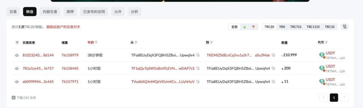 家人们朋友们,千万别在惠旺娱乐玩电子,妥妥的杀猪盘。