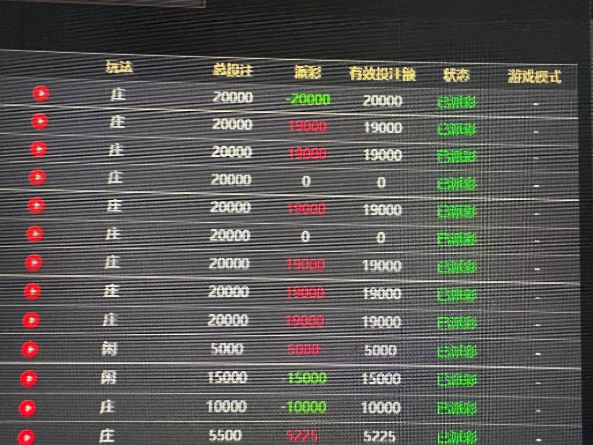 乐投黑平台 赢18万直接封号吞钱,本金都不退,典型的杀大户