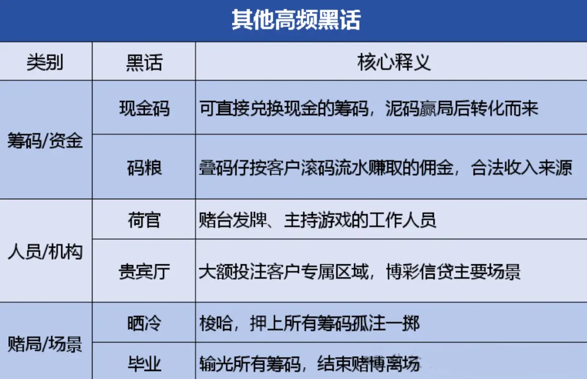 澳门赌场欠的钱，一定要还吗？