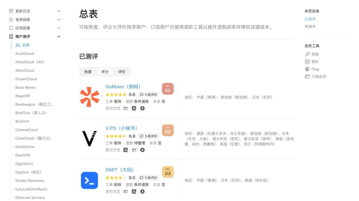 DigVPS｜专业VPS服务器测评平台